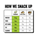 The Only Bean - Crunchy Roasted Edamame Beans (Ranch) - High Protein, Healthy Snacks, Low Carb, Gluten-Free & Vegan (4.0oz) (3 Pack)